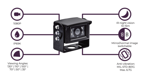 KAMERA  CAMEKO DVR - Image 2