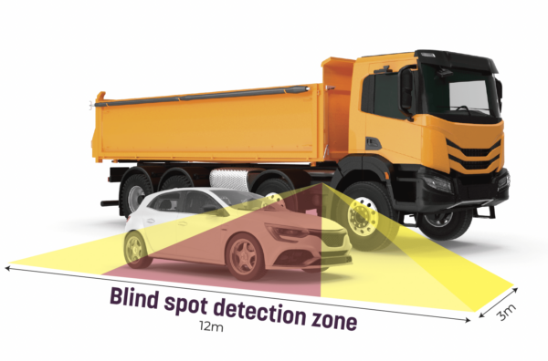 Senzor PRECO SIDE DEFENDER II - Image 2